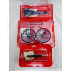 Canon Del Prado artillería Gribeauval sistema Francia