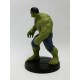 Figurine Marvel Hulk