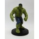 Marvel HULK Personaggio